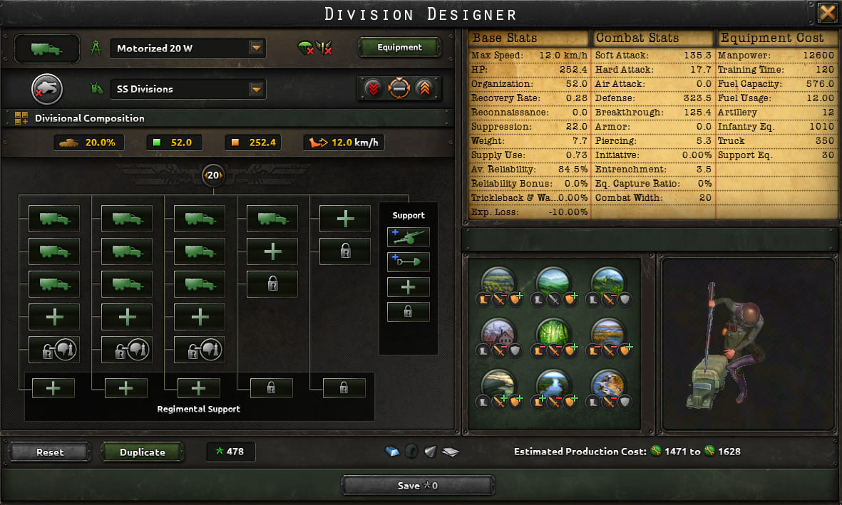 Designer: Motorized Infantry 20 for breakthrough