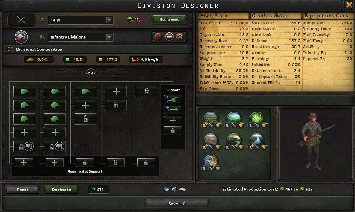 Designer: 7 infantry battalions, Combat Width 14