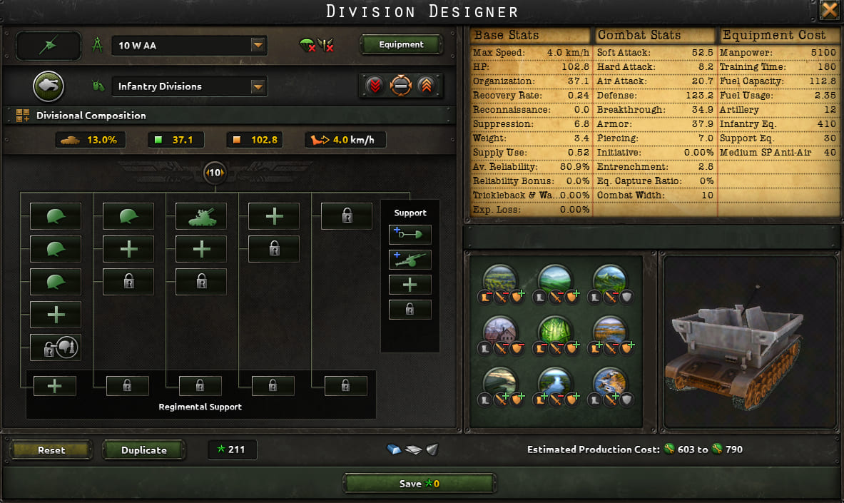 Designer: 4 infantry and Medium SP Anti-Air, Combat Width 10