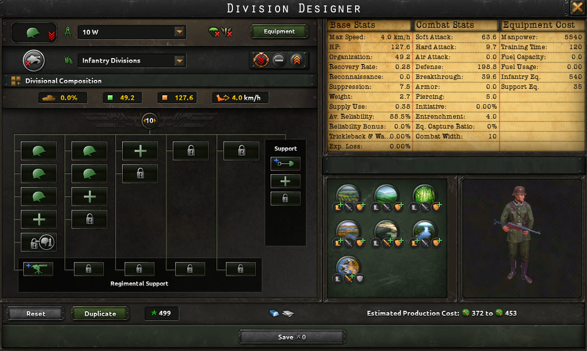 Designer: 5 Infantry for defense, Combat Width 10