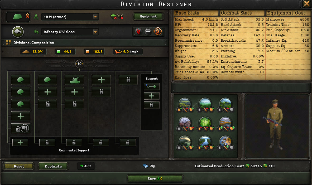 Designer: armored infantry 10 for defense