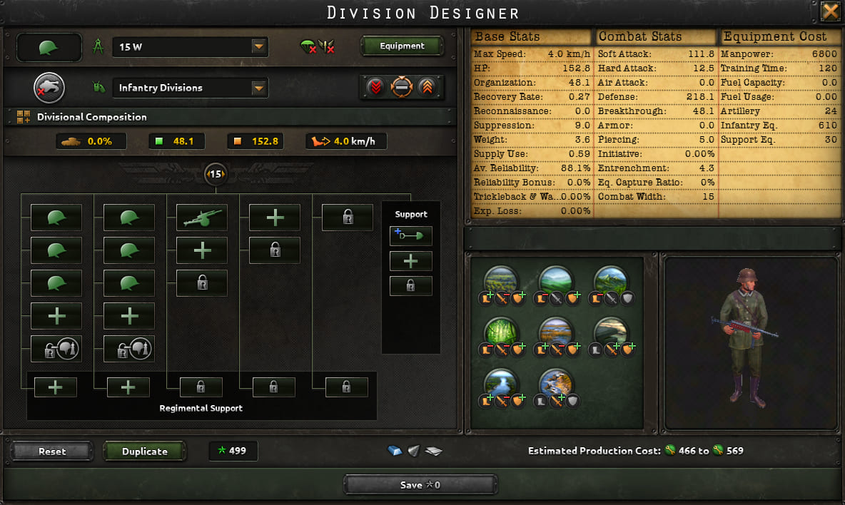 Designer: 6 Infantry and Artillery, Combat Width 15