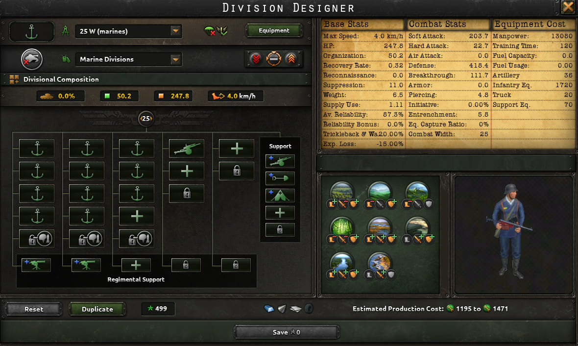 Designer: Marines 25 for marsh defense