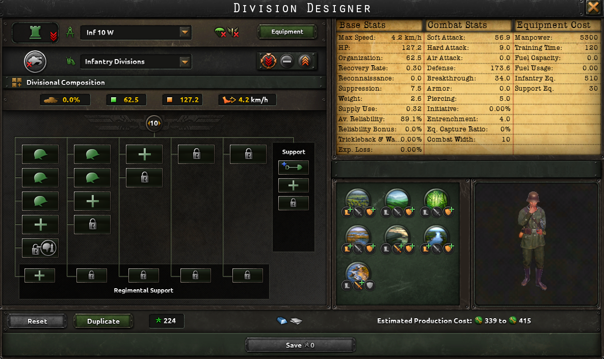 Designer: 5 Infantry, Combat Width 10