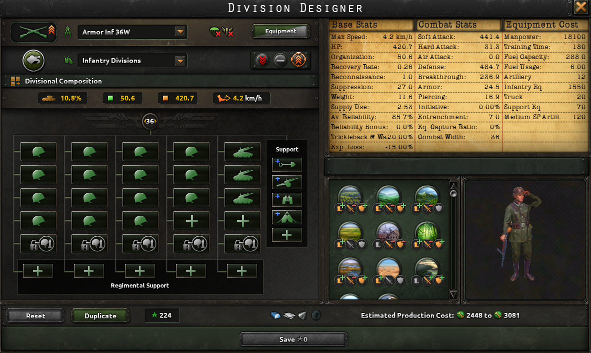 Designer: 15 Infantry and Medium SP Artillery, Combat Width 36
