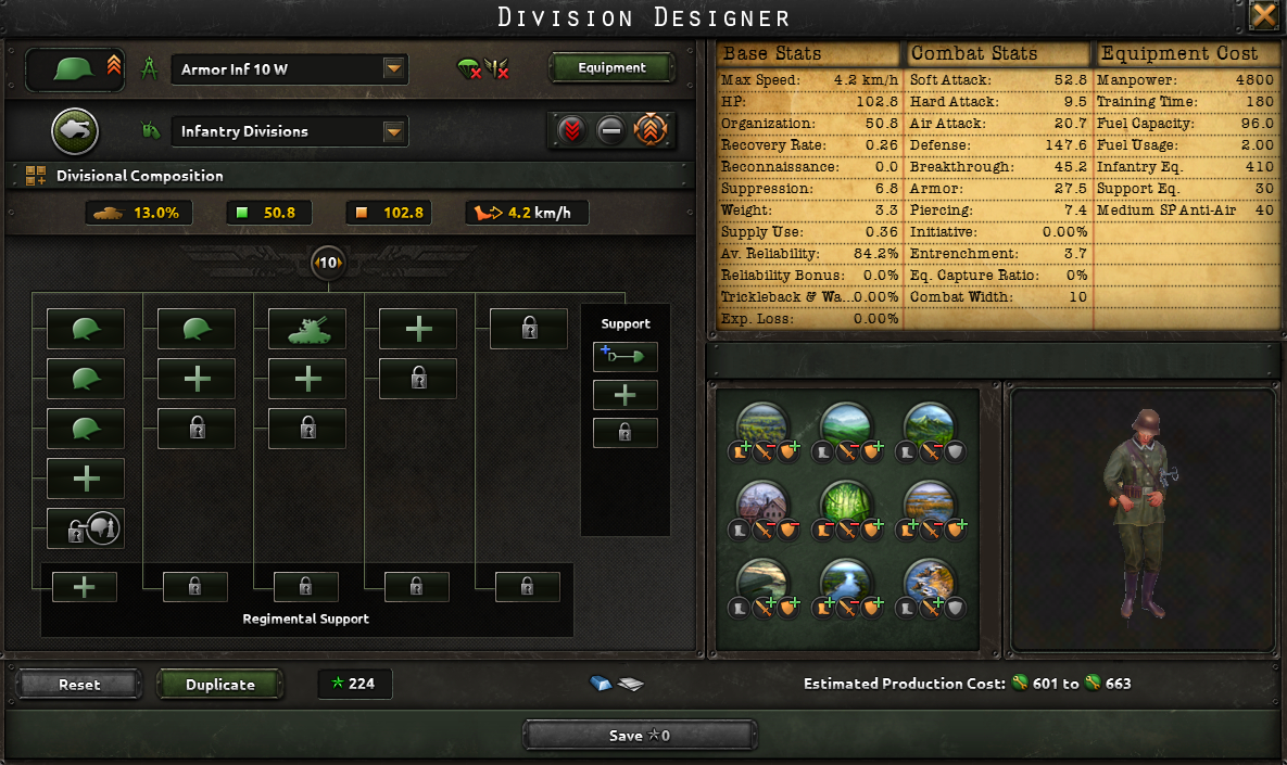 Designer: 4 Infantry and Medium SP Anti-Air, Combat Width 10