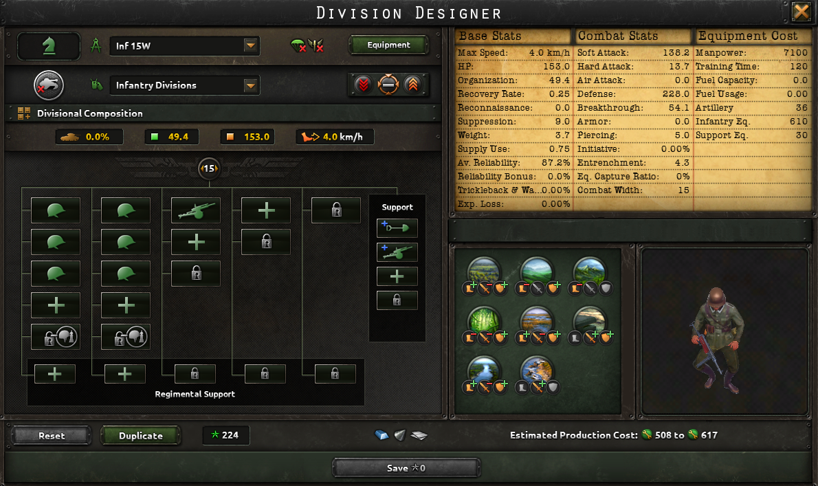 Designer: 6 Infantry and Artillery, Combat Width 15