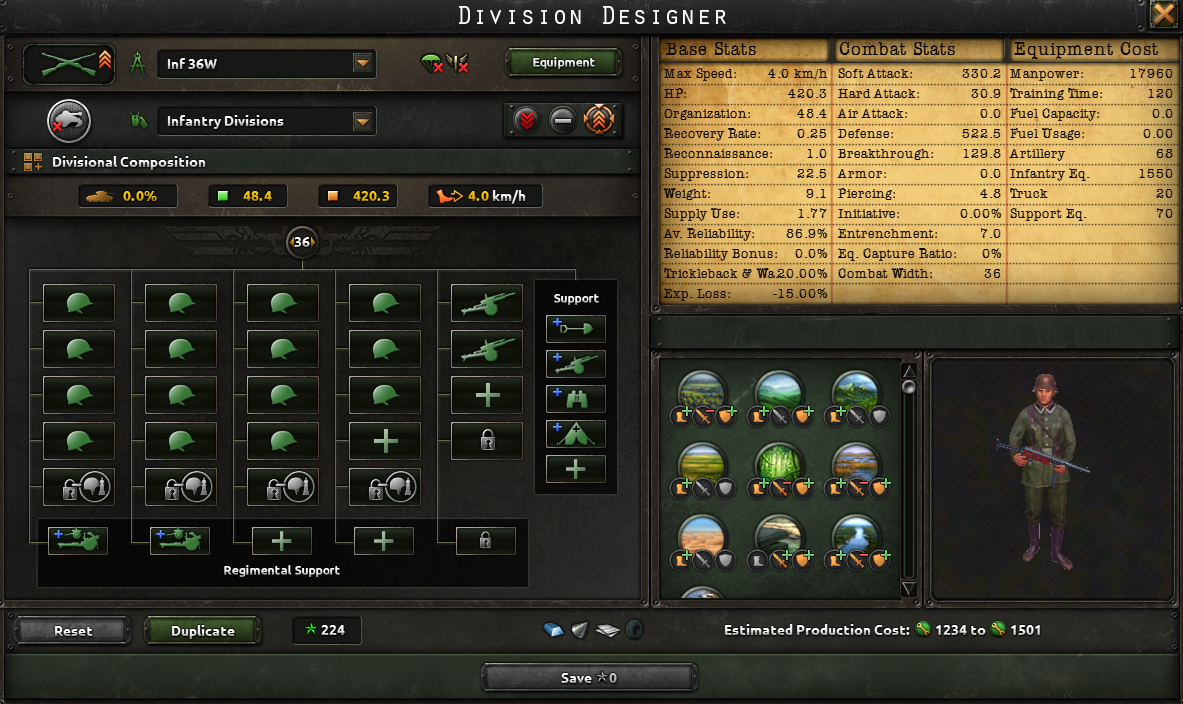 Designer: 15 Infantry and 2 Artillery, Combat Width 36