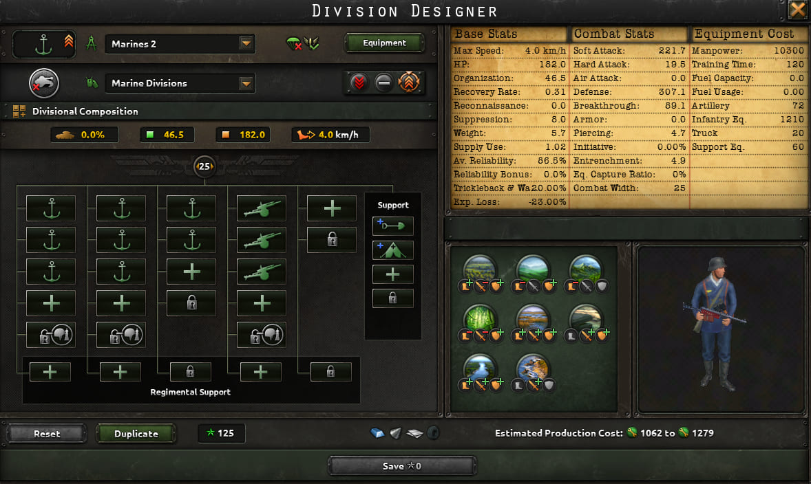 Designer: Marines for a major