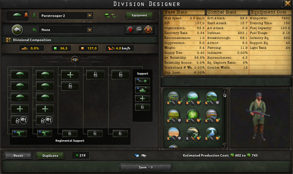 Designer: medium Paratroopers