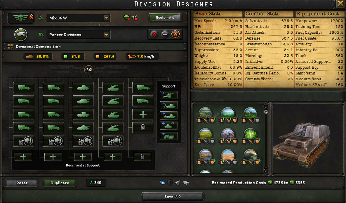 Complete Division Guide