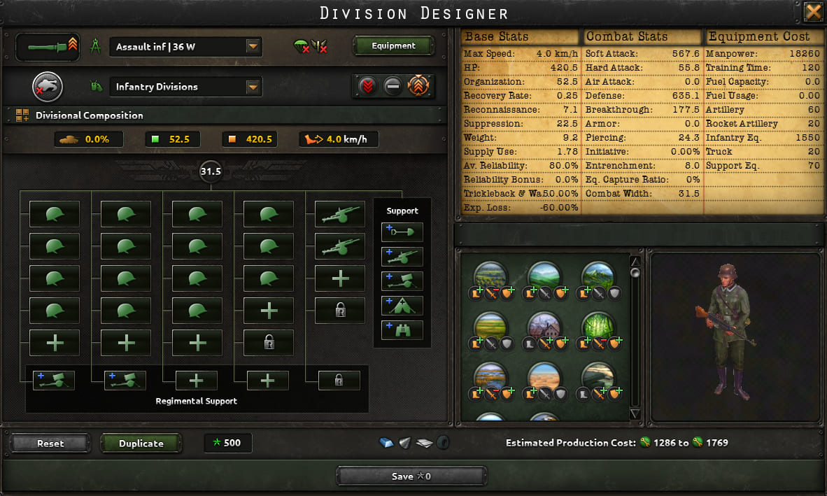 Offensive 15/2