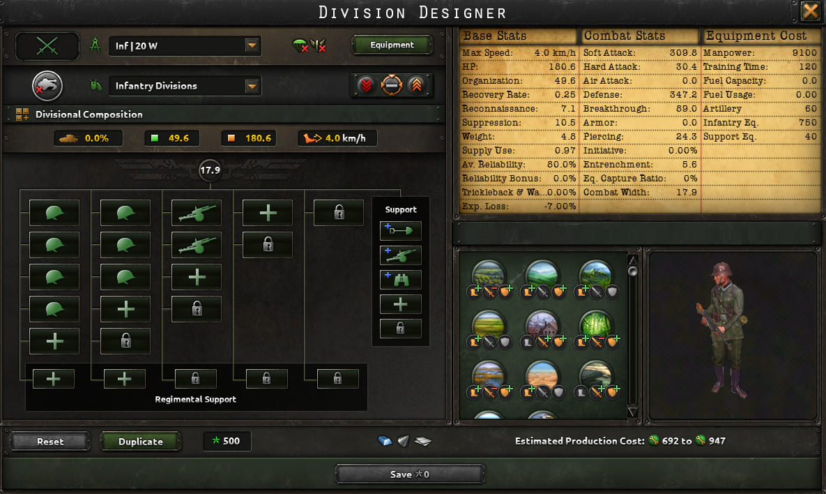 7/2 Infantry