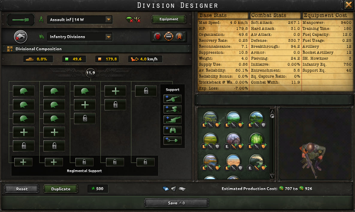 Offensive 14 CW