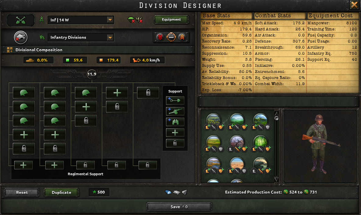 Defense 14 CW Minors