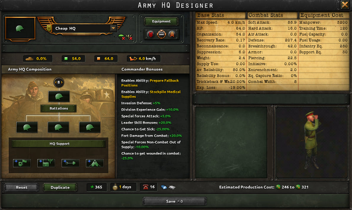 Special Forces HQ