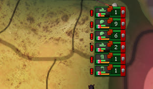 Divisions without supply